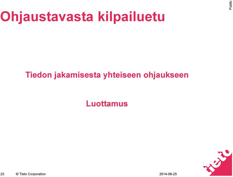 jakamisesta yhteiseen
