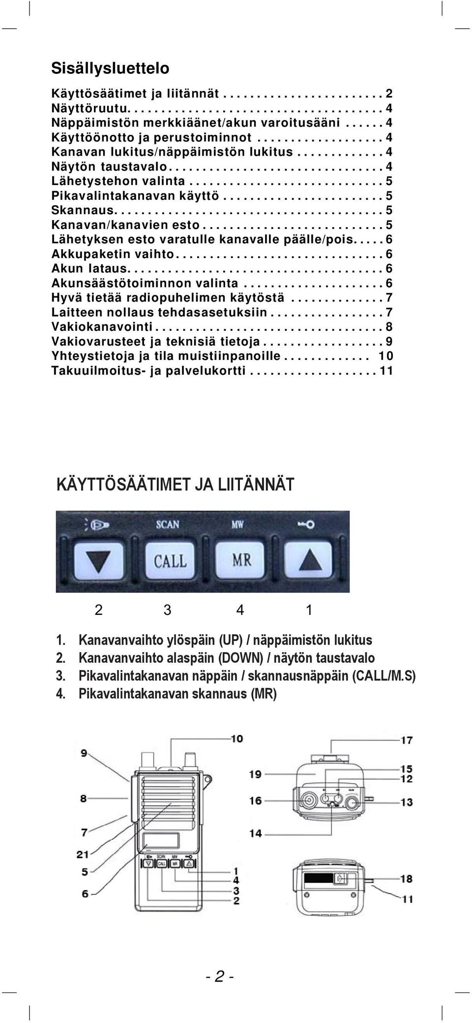 ....................... 5 Skannaus........................................ 5 Kanavan/kanavien esto........................... 5 Lähetyksen esto varatulle kanavalle päälle/pois..... 6 Akkupaketin vaihto.
