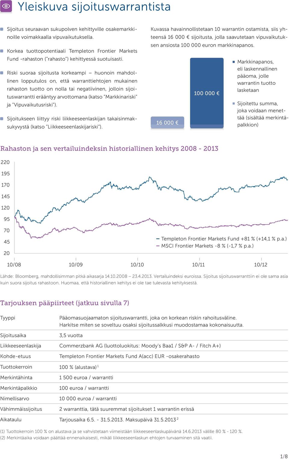 Riski suoraa sijoitusta korkeampi huonoin mahdollinen lopputulos on, että warranttiehtojen mukainen rahaston tuotto on nolla tai negatiivinen, jolloin sijoituswarrantti erääntyy arvottomana (katso