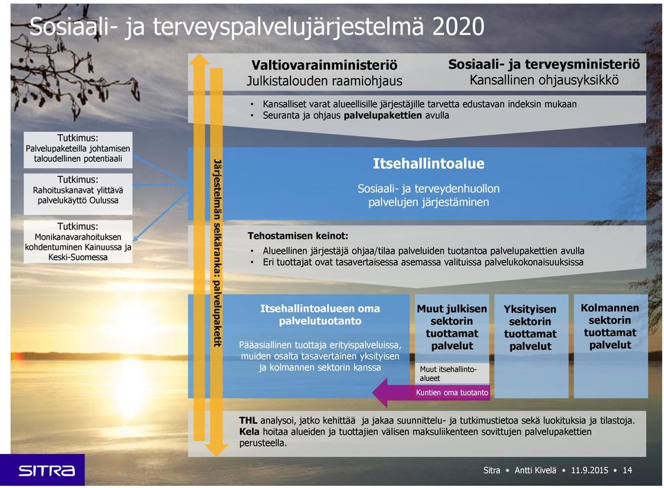 Kansalliset varat alueellisille järjestäjille tarvetta edustavan indeksin mukaan Seuranta ja ohjaus palvelupakettien avulla Tehostamisen keinot: Itsehallintoalueen oma palvelutuotanto Pääasiallinen