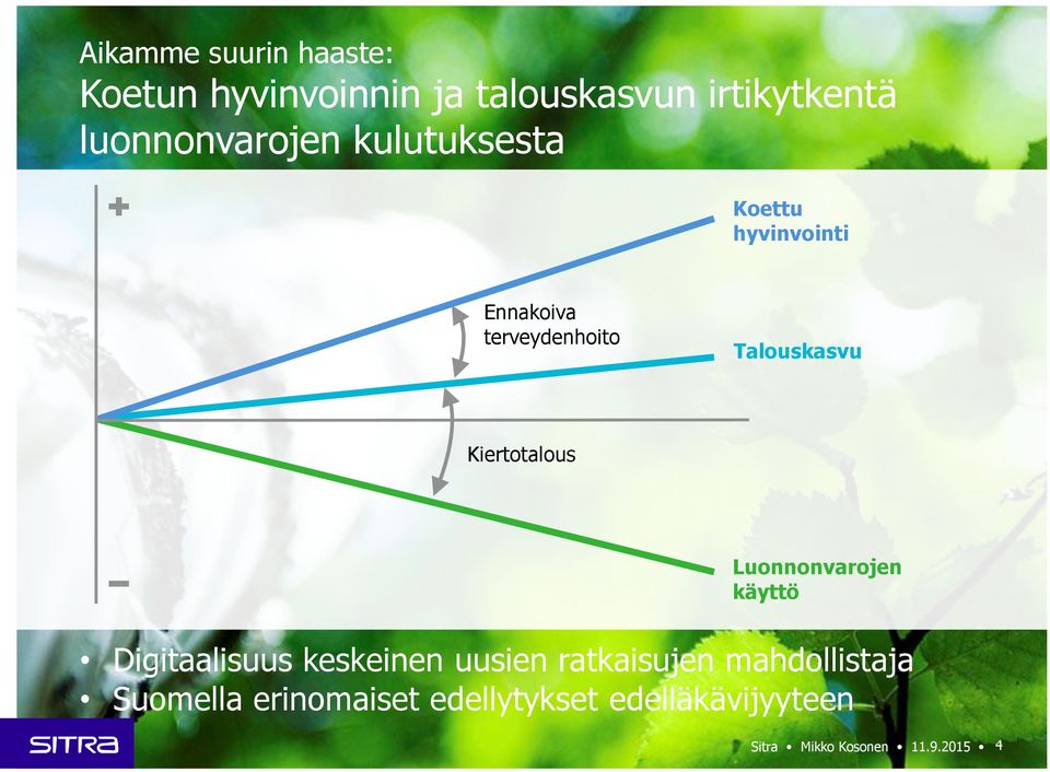 Talouskasvu Kiertotalous Luonnonvarojen käyttö Digitaalisuus keskeinen uusien