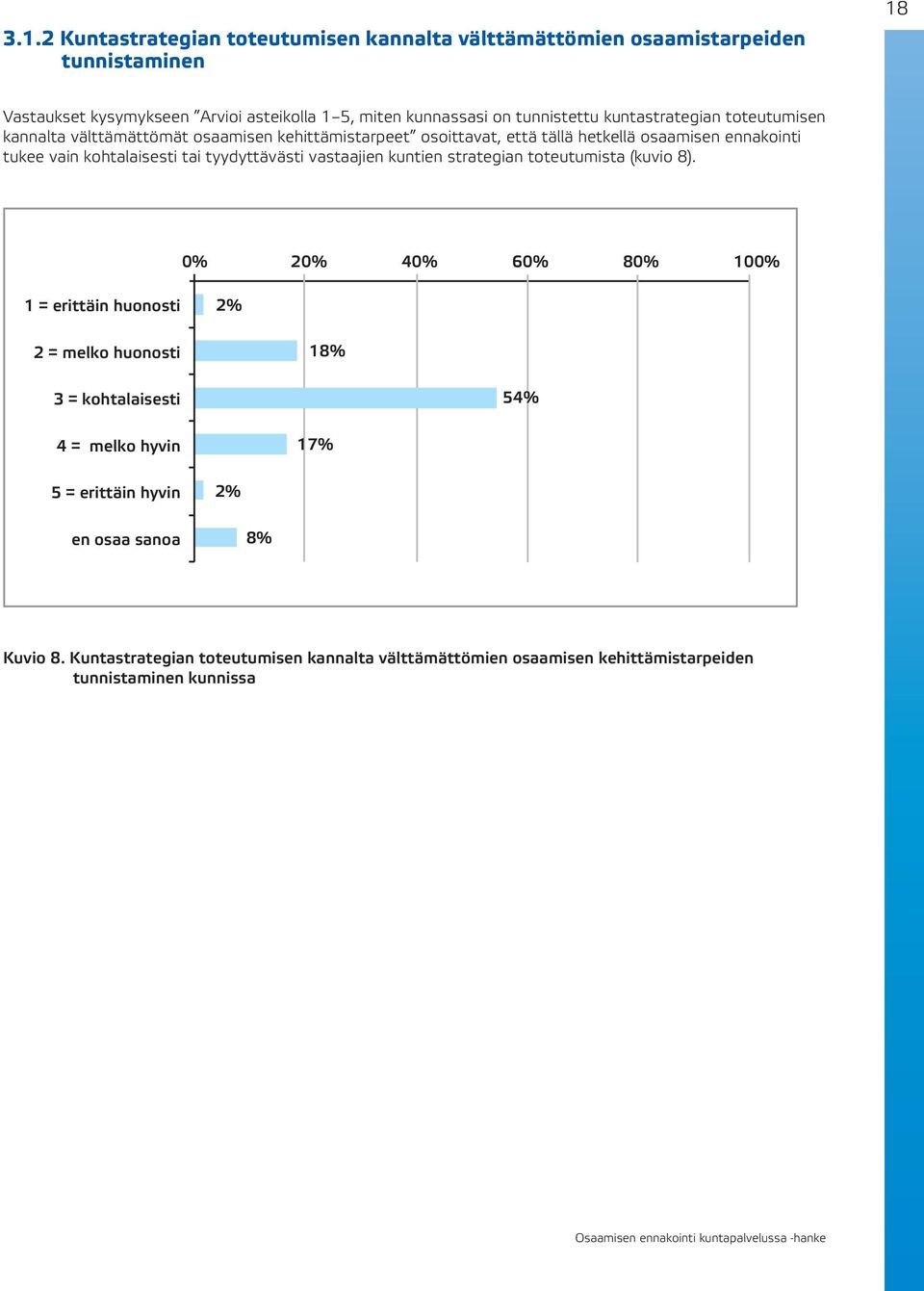 kohtalaisesti tai tyydyttävästi vastaajien kuntien strategian toteutumista (kuvio 8).