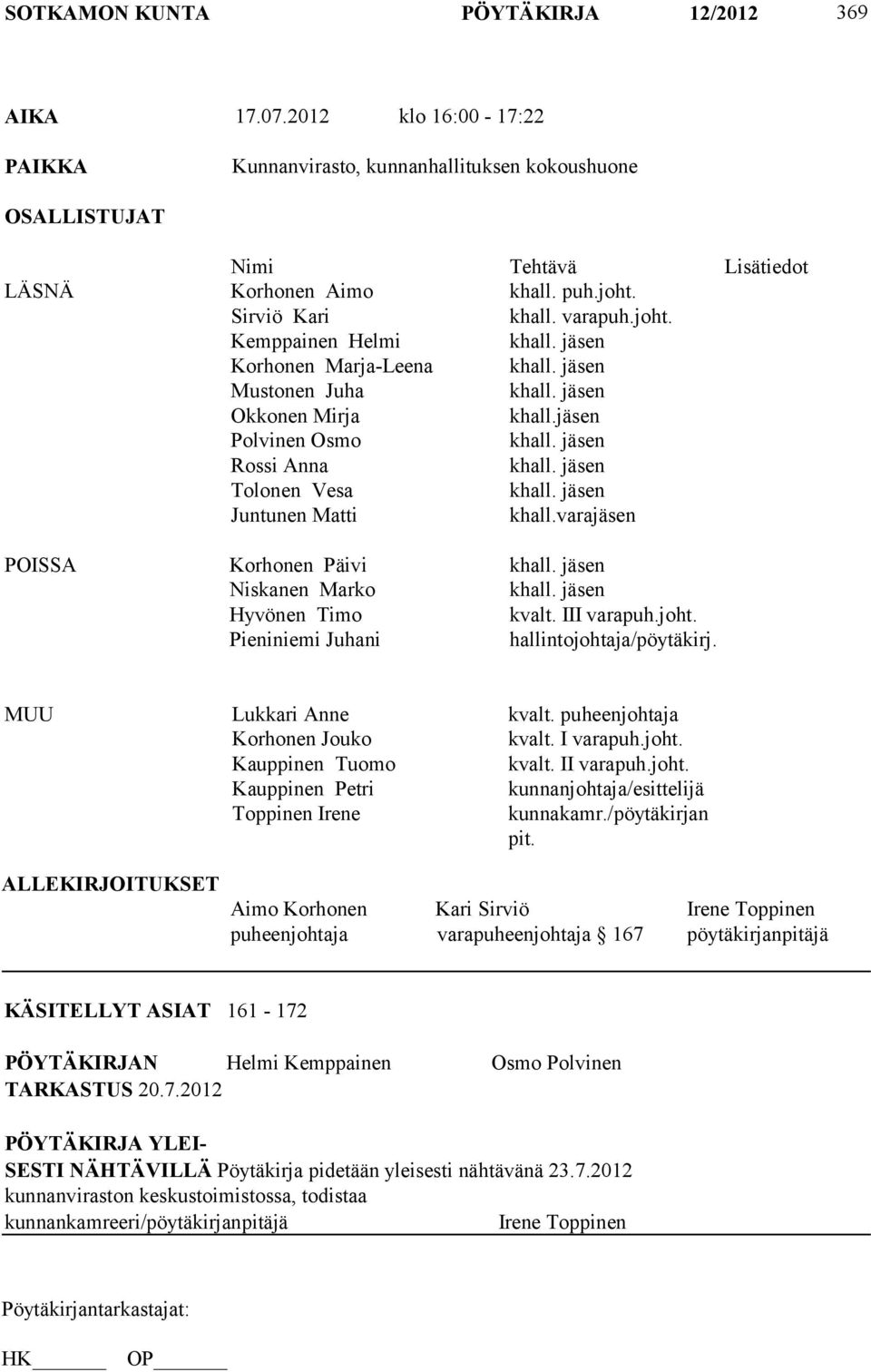 jäsen Tolonen Vesa khall. jäsen Juntunen Matti khall.varajäsen POISSA Korhonen Päivi khall. jäsen Niskanen Marko khall. jäsen Hyvönen Timo kvalt. III varapuh.joht.