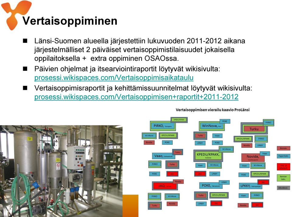 Päivien ohjelmat ja itsearviointiraportit löytyvät wikisivulta: prosessi.wikispaces.