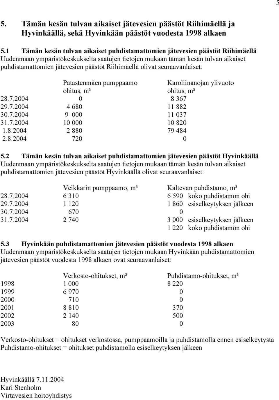 Riihimäellä olivat seuraavanlaiset: Patastenmäen pumppaamo Karoliinanojan ylivuoto ohitus, m³ ohitus, m³ 28.7.2004 0 8 367 29.7.2004 4 680 11 882 30.7.2004 9 000 11 037 31.7.2004 10 000 10 820 1.8.2004 2 880 79 484 2.