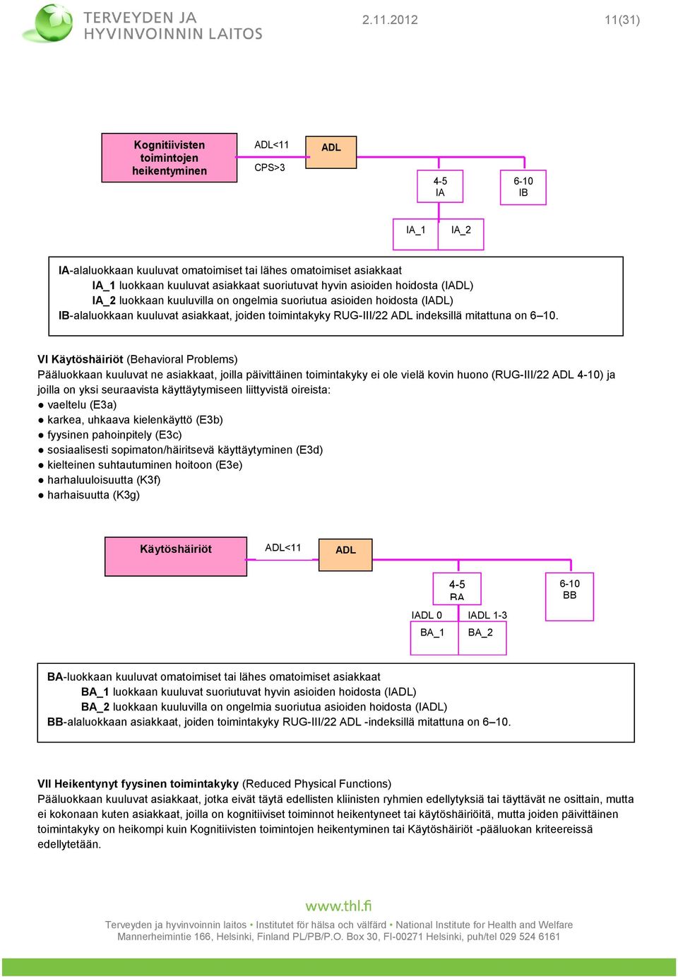 VI Käytöshäiriöt (Behavioral Problems) Pääluokkaan kuuluvat ne asiakkaat, joilla päivittäinen toimintakyky ei ole vielä kovin huono (RUG-III/22 4-10) ja joilla on yksi seuraavista käyttäytymiseen