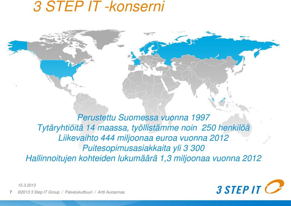 Liikevaihto 444 miljoonaa euroa vuonna 2012