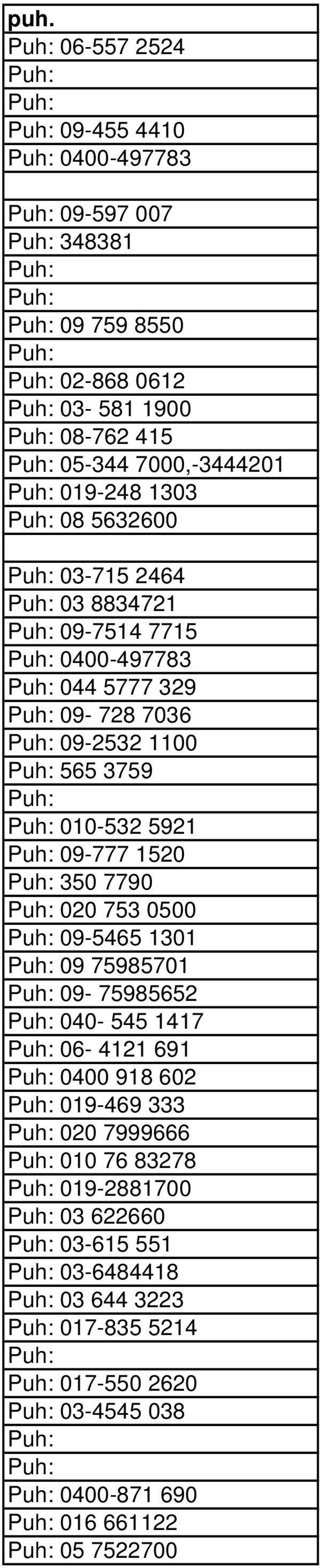 09-777 1520 350 7790 020 753 0500 09-5465 1301 09 75985701 09-75985652 040-545 1417 06-4121 691 0400 918 602 019-469 333 020 7999666