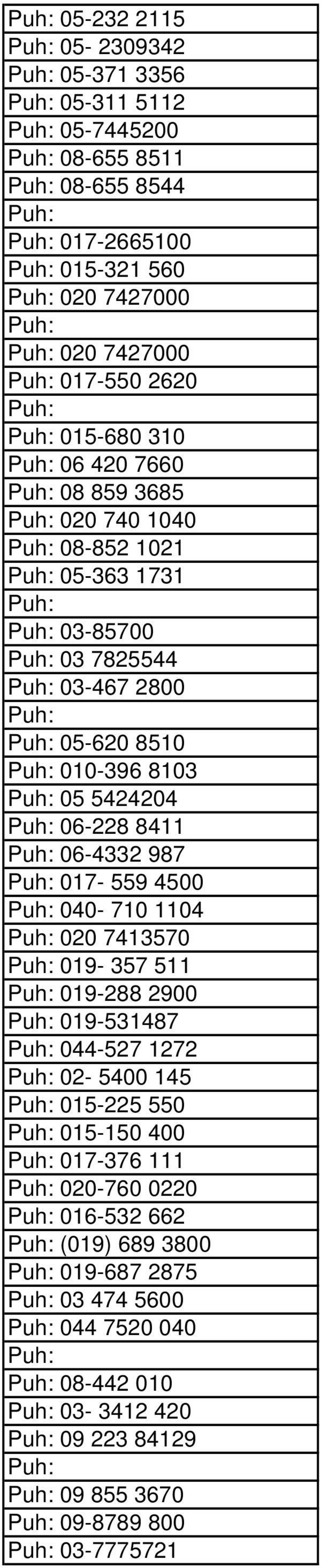8411 06-4332 987 017-559 4500 040-710 1104 020 7413570 019-357 511 019-288 2900 019-531487 044-527 1272 02-5400 145 015-225 550 015-150 400 017-376