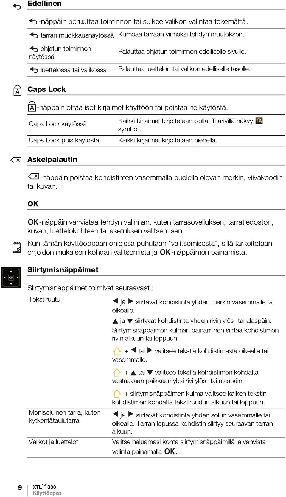 Caps Lock -näppäin ottaa isot kirjaimet käyttöön tai poistaa ne käytöstä. Caps Lock käytössä Kaikki kirjaimet kirjoitetaan isolla. Tilarivillä näkyy symboli.