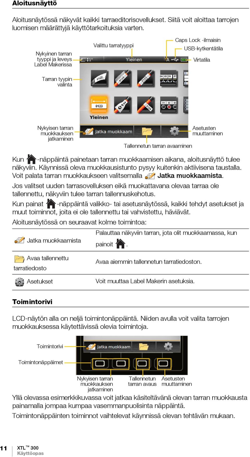 avaaminen Asetusten muuttaminen Kun -näppäintä painetaan tarran muokkaamisen aikana, aloitusnäyttö tulee näkyviin. Käynnissä oleva muokkausistunto pysyy kuitenkin aktiivisena taustalla.