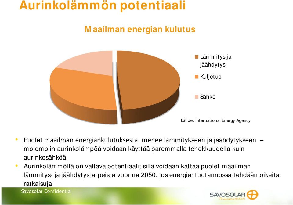 voidaan käyttää paremmalla tehokkuudella kuin aurinkosähköä Aurinkolämmöllä on valtava potentiaali; sillä voidaan