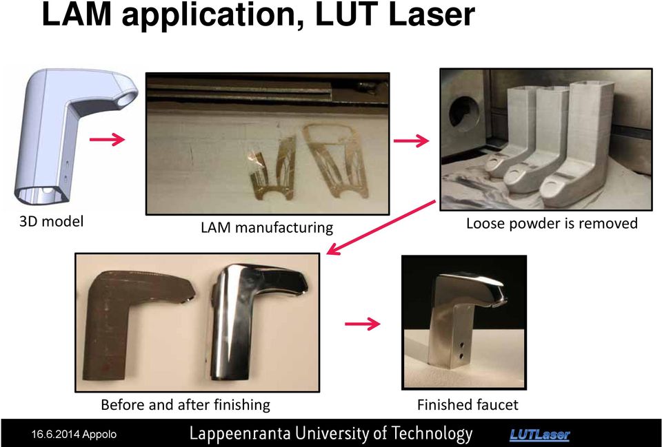 manufacturing Loose powder is removed Before