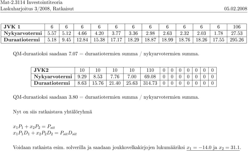 08 0 0 0 0 0 0 0 Duraatiotermi 8.63 15.76 21.40 25.63 314.73 0 0 0 0 0 0 0 QM-duraatioksi saadaan 3.80 = duraatiotermien summa / nykyarvotermien summa.