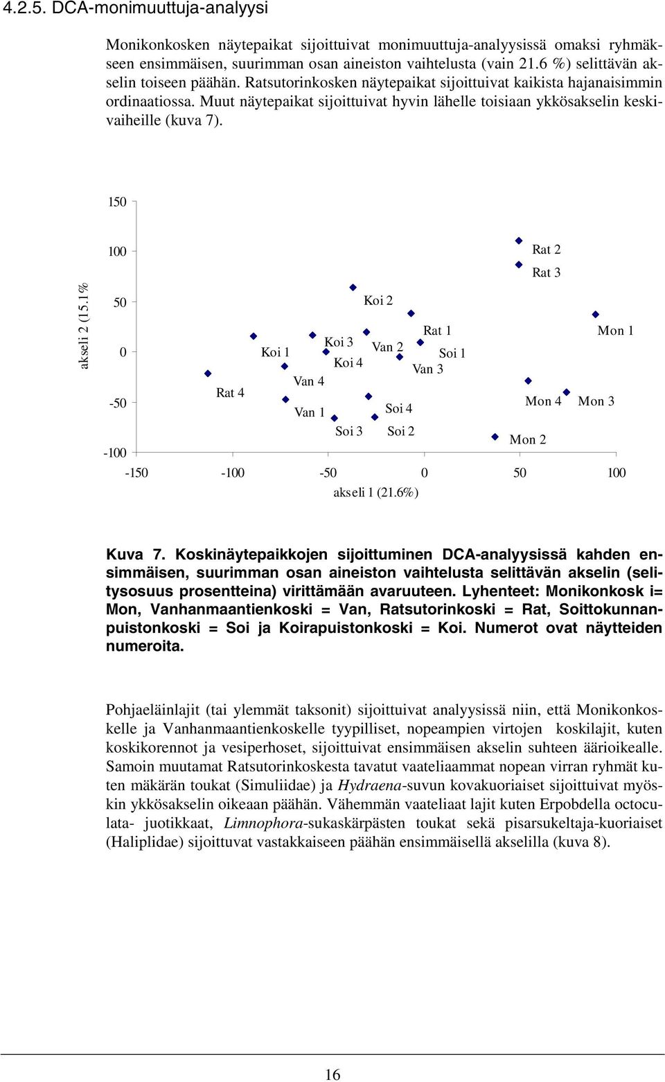 Muut näytepaikat sijoittuivat hyvin lähelle toisiaan ykkösakselin keskivaiheille (kuva 7). 15 1 Rat 2 Rat 3 akseli 2 (15.