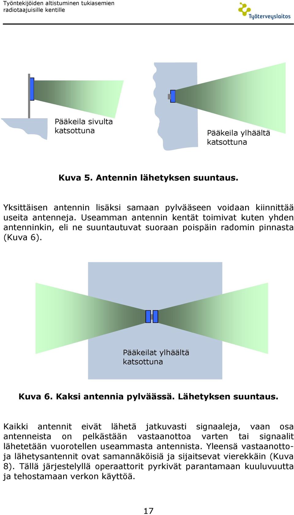 Useamman antennin kentät toimivat kuten yhden antenninkin, eli ne suuntautuvat suoraan poispäin radomin pinnasta (Kuva 6). Pääkeilat ylhäältä katsottuna Kuva 6. Kaksi antennia pylväässä.