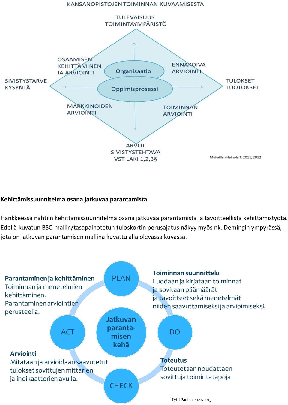 kehittämistyötä.