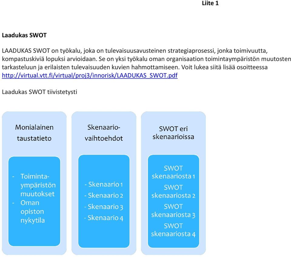 Se on yksi työkalu oman organisaation toimintaympäristön muutosten tarkasteluun ja erilaisten