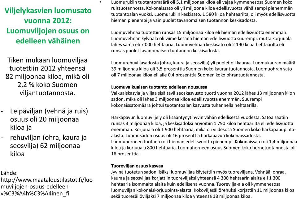 fi/luo muviljojen-osuus-edelleenv%c3%a4h%c3%a4inen_fi Luomurukiin tuotantomäärä oli 5,1 miljoonaa kiloa eli vajaa kymmenesosa Suomen koko ruistuotannosta.