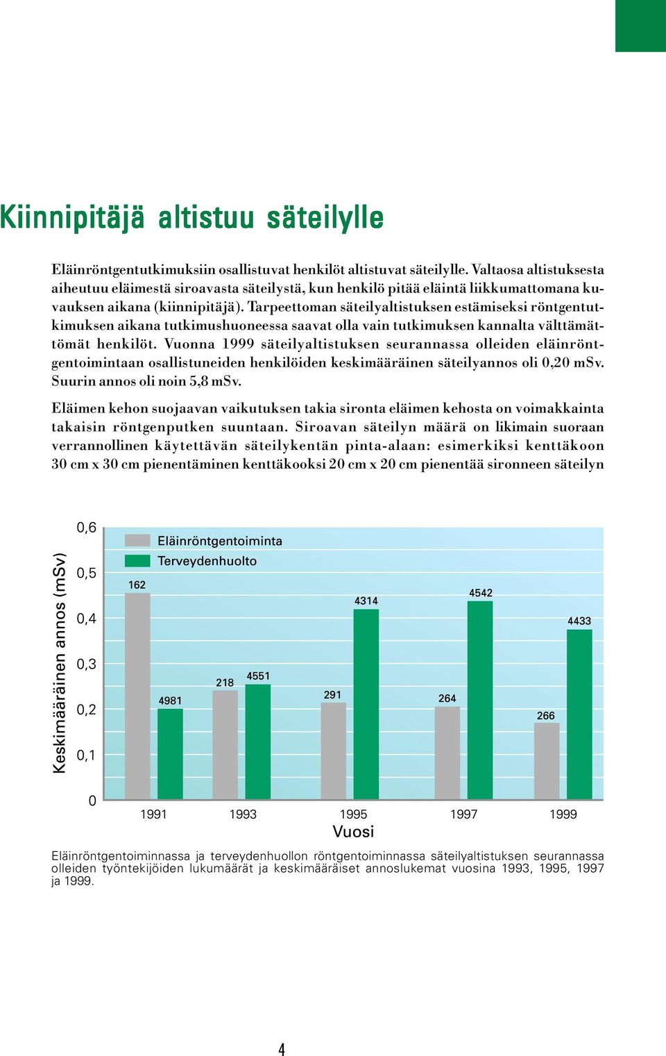 Tarpeettoman säteilyaltistuksen estämiseksi röntgentutkimuksen aikana tutkimushuoneessa saavat olla vain tutkimuksen kannalta välttämättömät henkilöt.