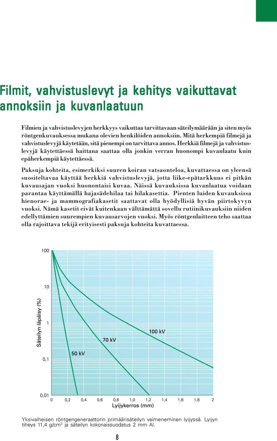 Herkkiä filmejä ja vahvistuslevyjä käytettäessä haittana saattaa olla jonkin verran huonompi kuvanlaatu kuin epäherkempiä käytettäessä.