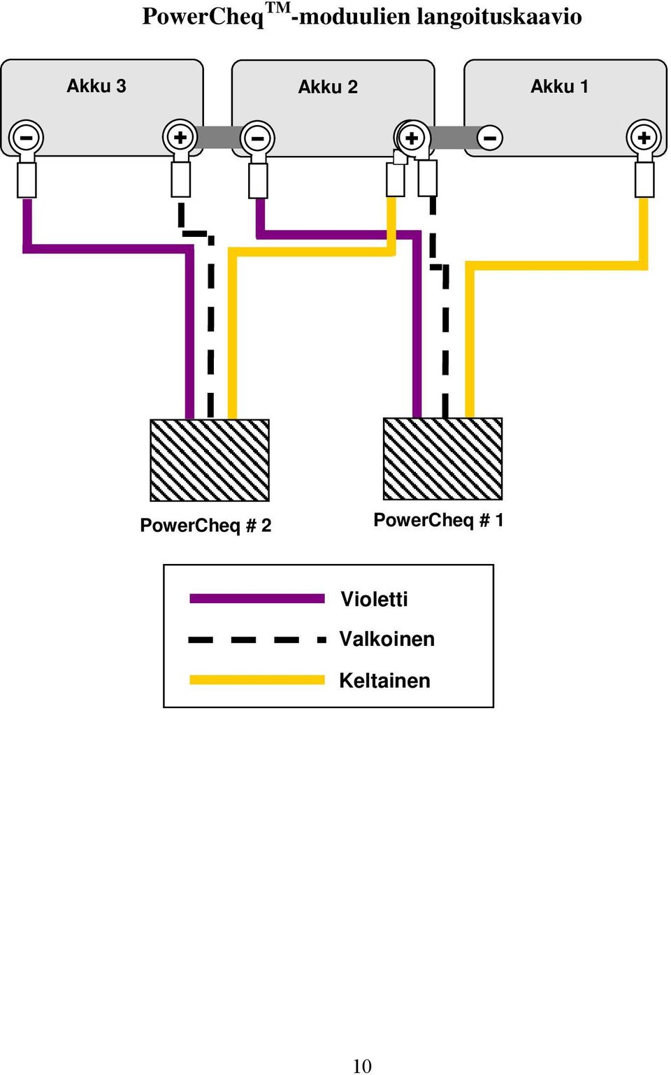 Akku 2 2 Battery Akku 1 1