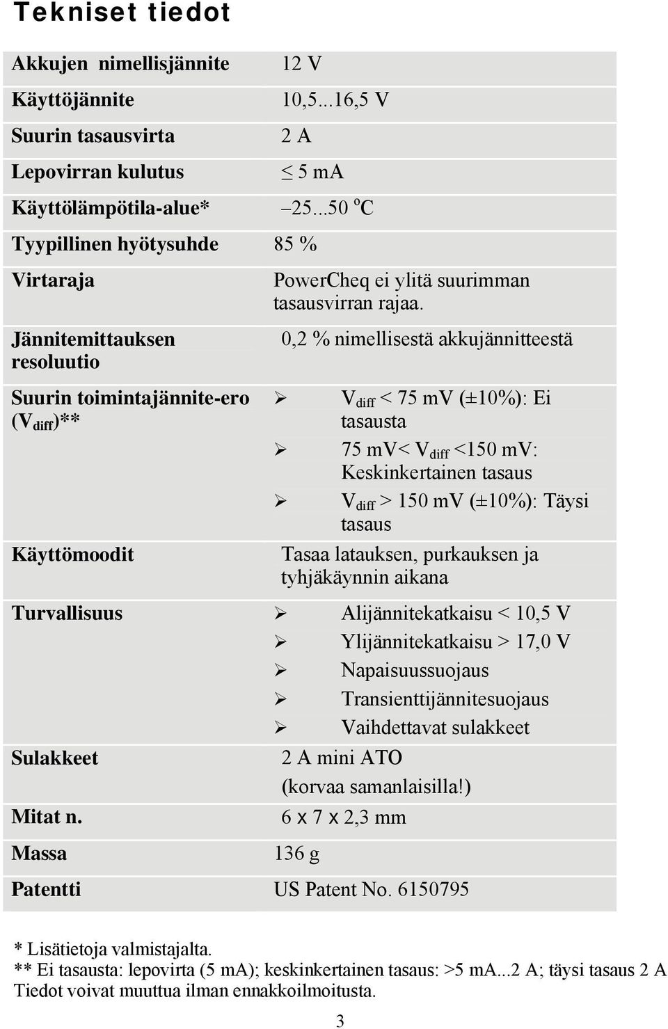 0,2 % nimellisestä akkujännitteestä V diff < 75 mv (±10%): Ei tasausta 75 mv< V diff <150 mv: Keskinkertainen tasaus V diff > 150 mv (±10%): Täysi tasaus Tasaa latauksen, purkauksen ja tyhjäkäynnin