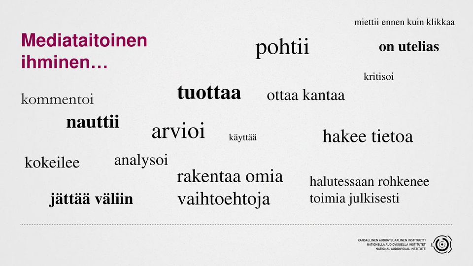 arvioi käyttää hakee tietoa kokeilee jättää väliin analysoi