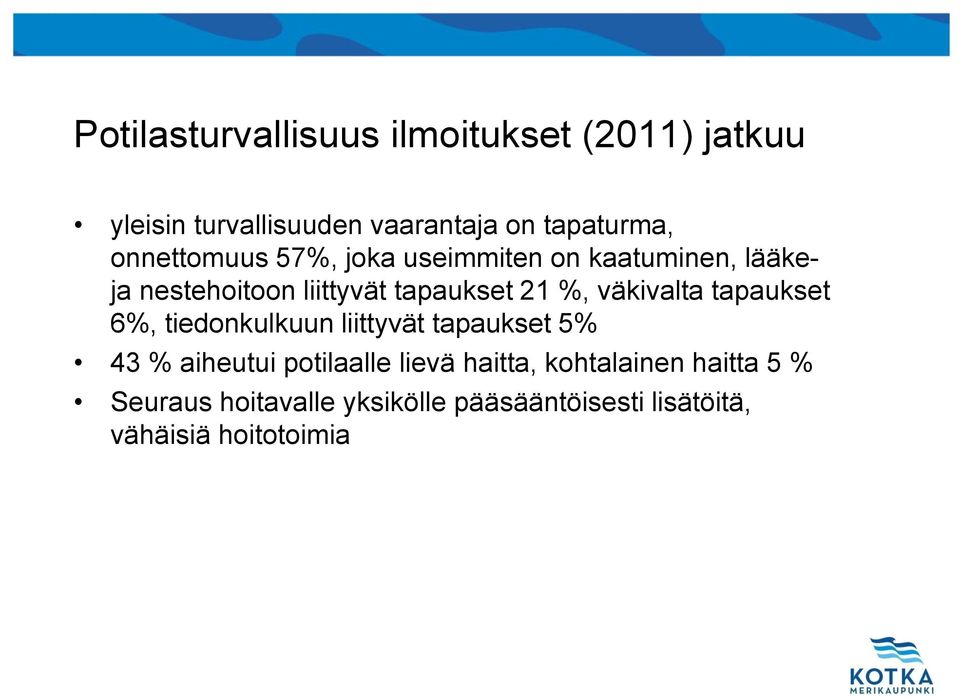 väkivalta tapaukset 6%, tiedonkulkuun liittyvät tapaukset 5% 43 % aiheutui potilaalle lievä
