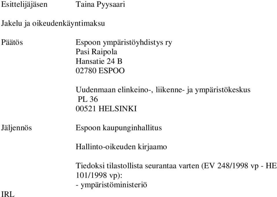 PL 36 00521 HELSINKI Jäljennös Espoon kaupunginhallitus Hallinto-oikeuden kirjaamo IRL