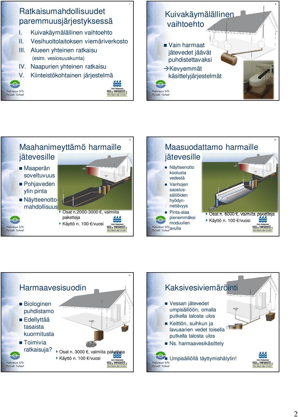 Kiinteistökohtainen järjestelmä 7 Kuivakäymälällinen vaihtoehto Vain harmaat jätevedet jäävät puhdistettavaksi Kevyemmät käsittelyjärjestelmät 8 Maahanimeyttämö harmaille 9 Maasuodattamo harmaille 10