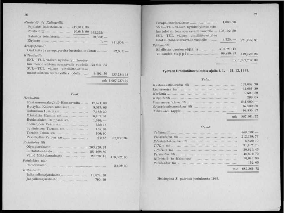 ... KilpailutUi: SNL-TUL välisen nyrkkeilyliitto-ottelun menot siirtona seuraavalle vuodelle 124,041: 85 SUL--TUL välisen uintiliitto-ottelun menot siirtona seuraavalle vuodelle.