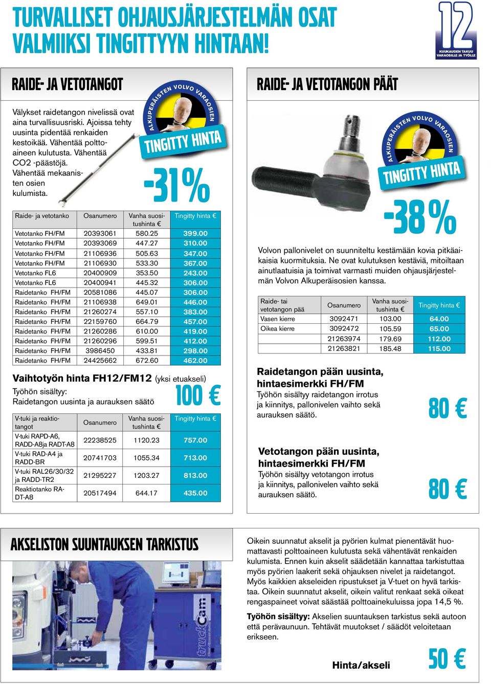 Raide- ja vetotanko Osanumero Vanha suositushinta Tingitty hinta Vetotanko FH/FM 20393061 580.25 399.00 Vetotanko FH/FM 20393069 447.27 310.00 Vetotanko FH/FM 21106936 505.63 347.