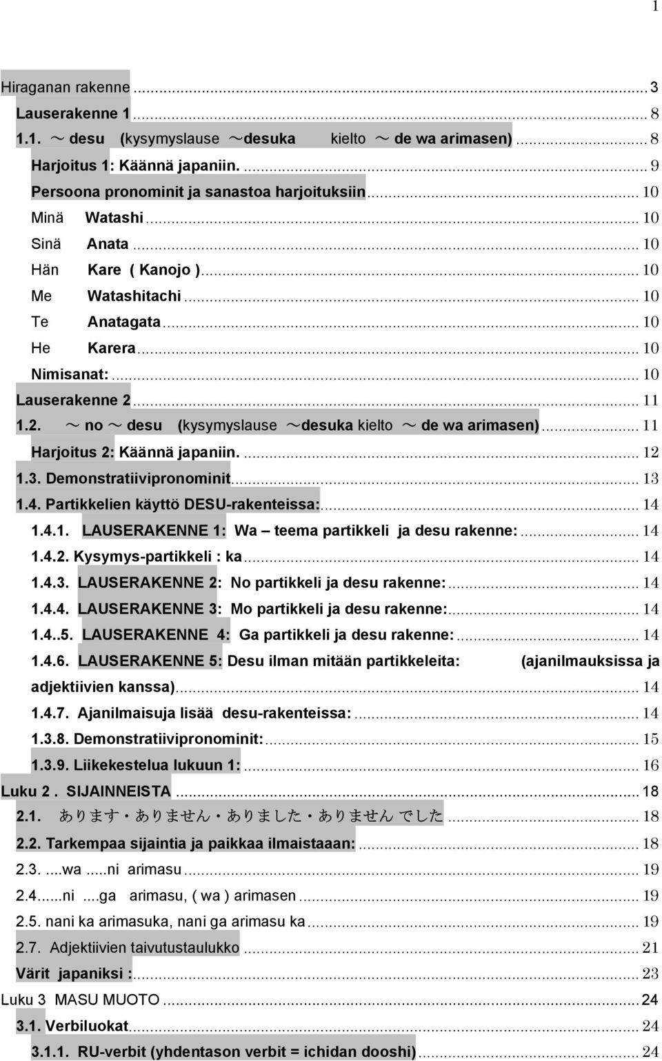 .. 11 1.2. ~ no ~ desu (kysymyslause ~desuka kielto ~ de wa arimasen)... 11 Harjoitus 2: Käännä japaniin.... 12 1.3. Demonstratiivipronominit... 13 1.4. Partikkelien käyttö DESU-rakenteissa:... 14 1.