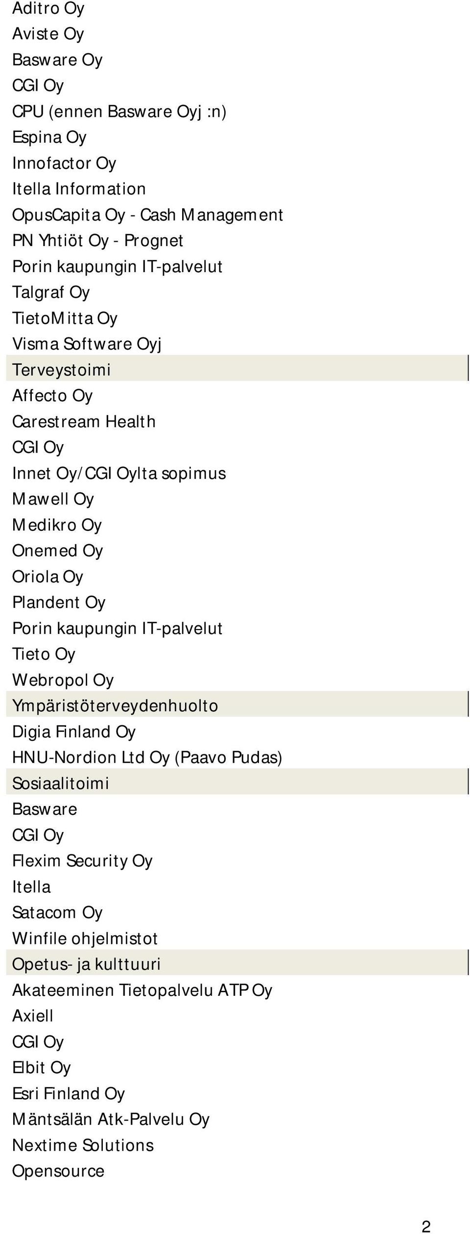 Oy Plandent Oy Tieto Oy Webropol Oy Ympäristöterveydenhuolto Digia Finland Oy HNU-Nordion Ltd Oy (Paavo Pudas) Sosiaalitoimi Basware Flexim Security Oy