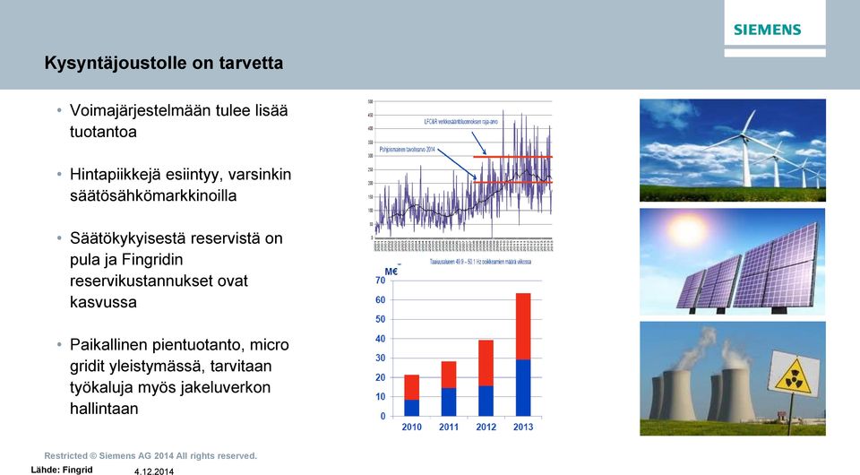 reservistä on pula ja Fingridin reservikustannukset ovat kasvussa Paikallinen