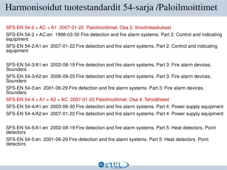 Part 2: Control and indicating equipment SFS-EN 54-3/A1:en 2002-08-19 Fire detection and fire alarm systems. Part 3: Fire alarm devices.