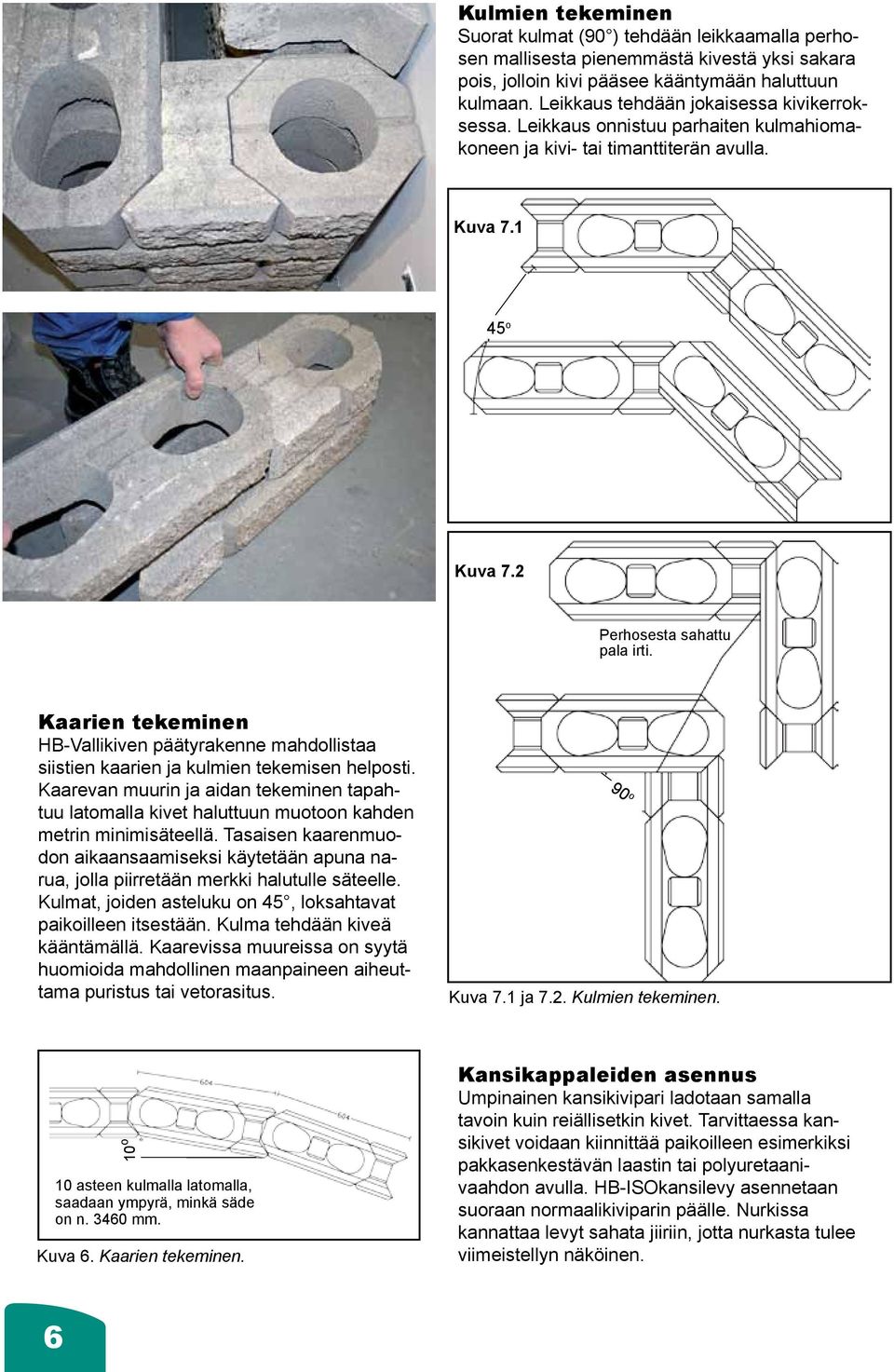 Kaarien tekeminen HB-Vallikiven päätyrakenne mahdollistaa siistien kaarien ja kulmien tekemisen helposti.