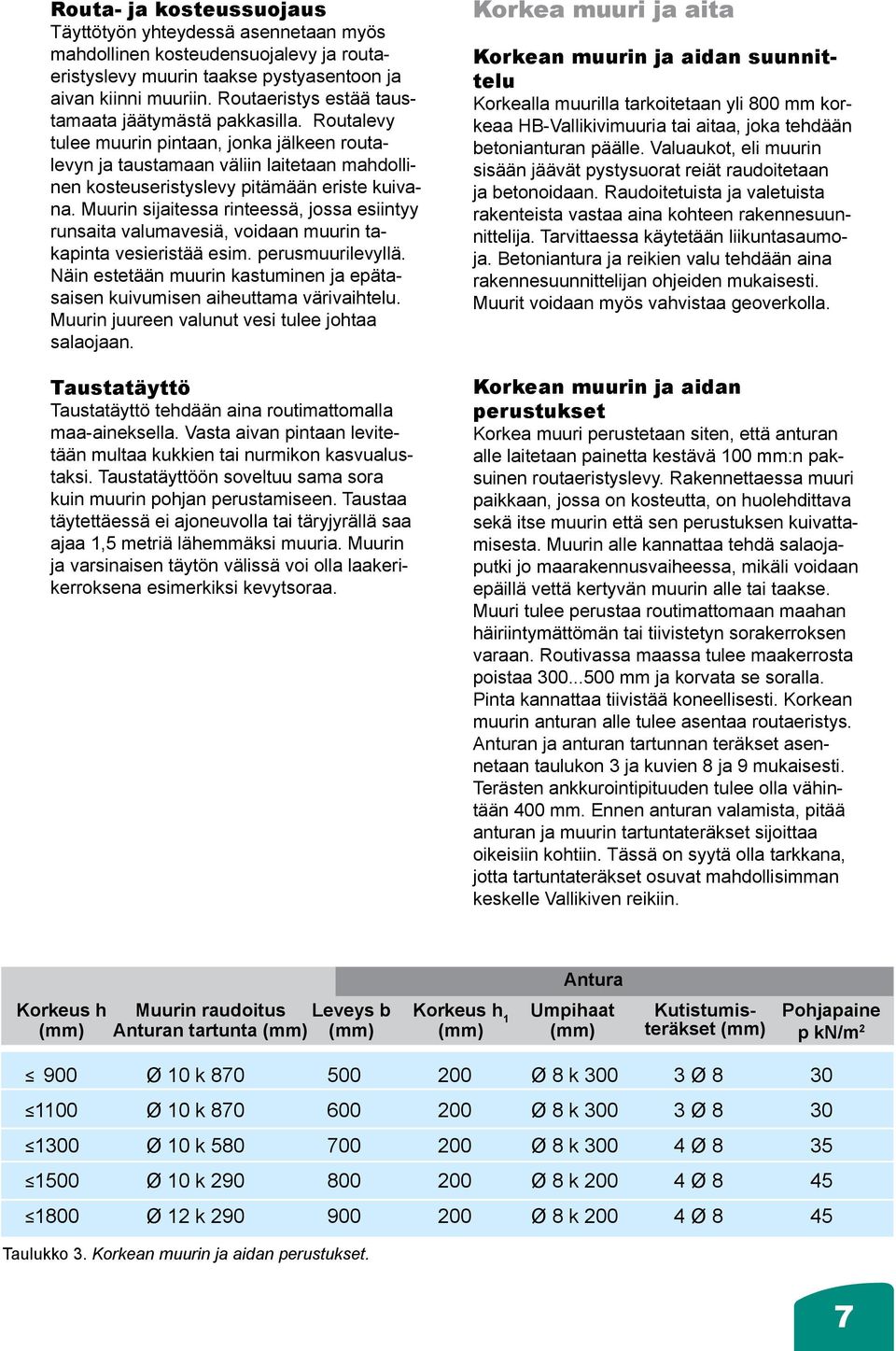 Muurin sijaitessa rinteessä, jossa esiintyy runsaita valumavesiä, voidaan muurin takapinta vesieristää esim. perusmuurilevyllä.