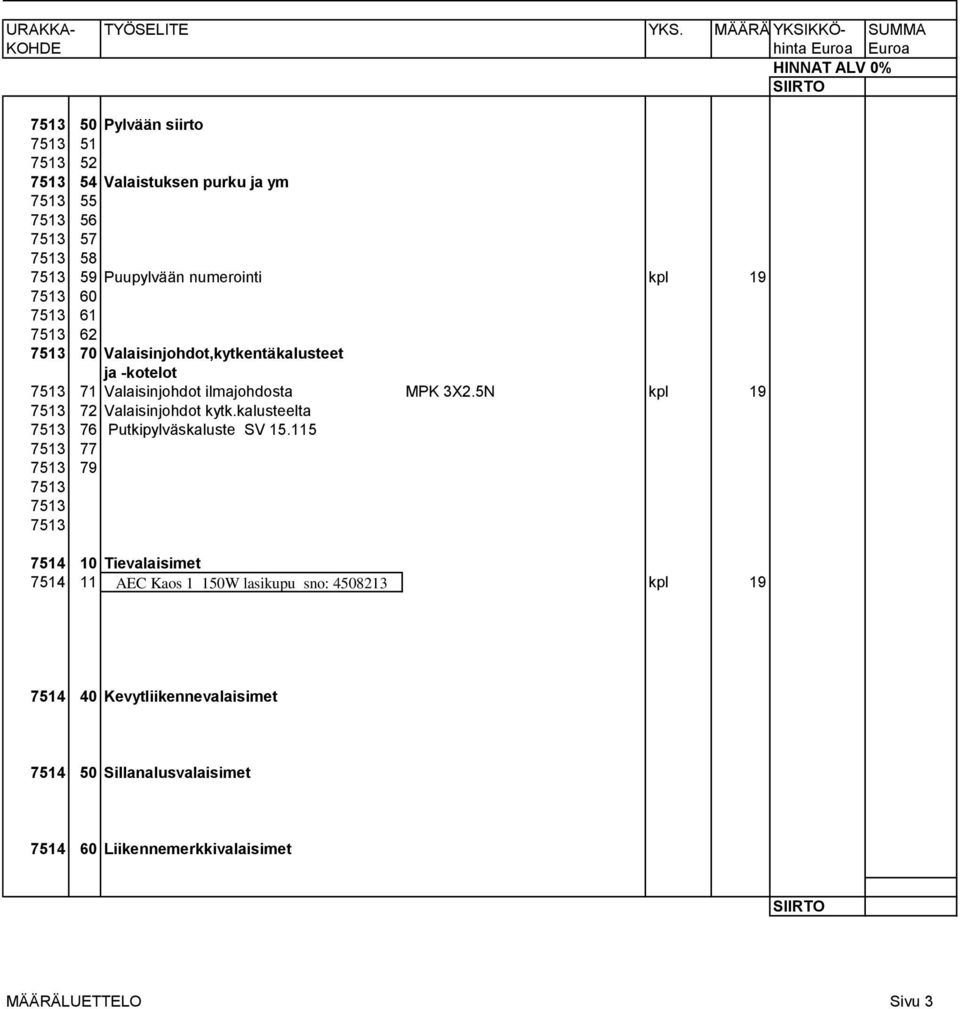 58 7513 59 Puupylvään numerointi kpl 19 7513 60 7513 61 7513 62 7513 70 Valaisinjohdot,kytkentäkalusteet ja -kotelot 7513 71 Valaisinjohdot ilmajohdosta MPK 3X2.