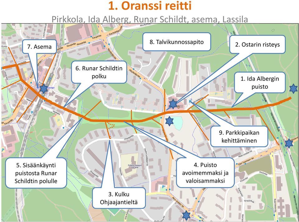 Ida Albergin puisto 9. Parkkipaikan kehittäminen 5.