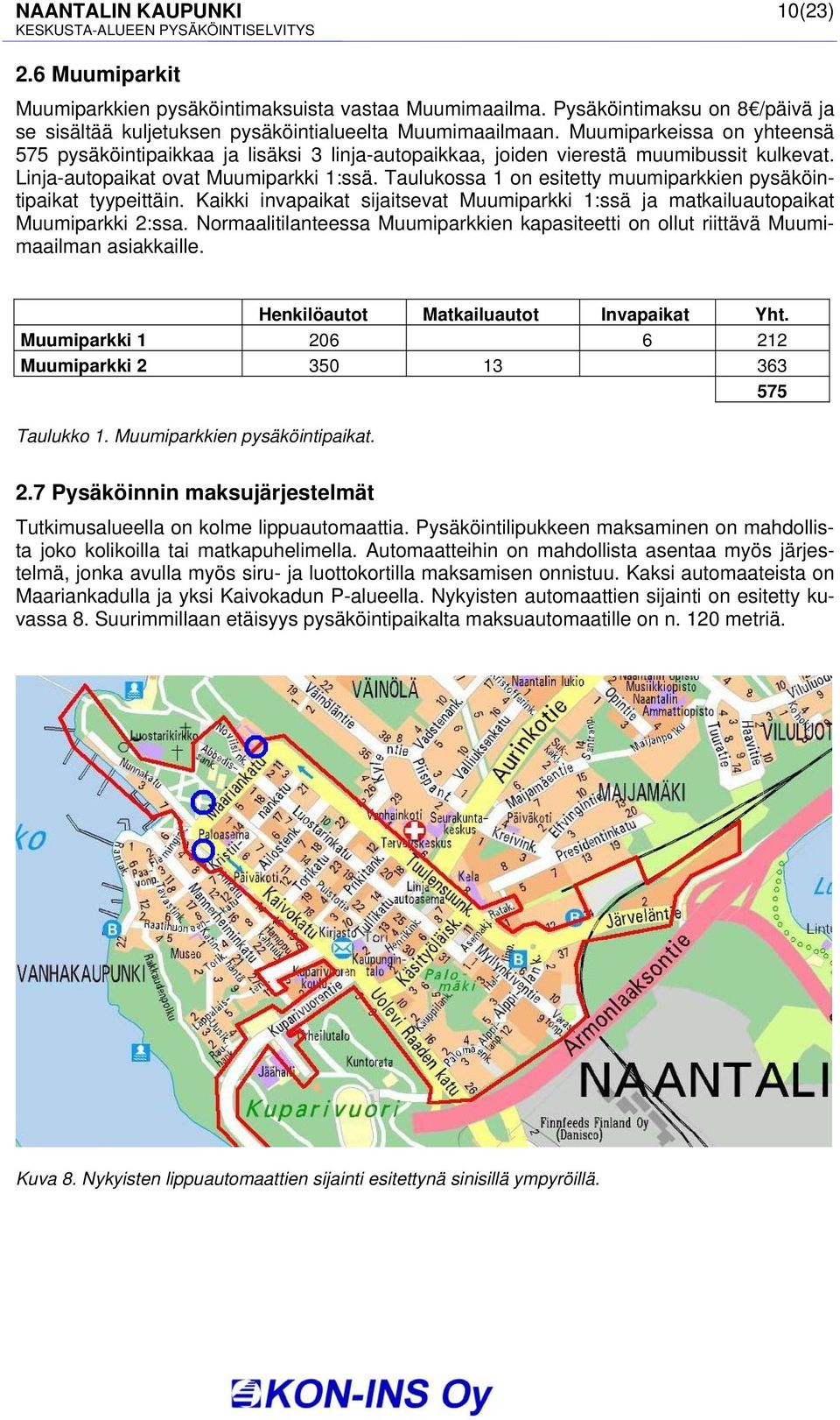 Taulukossa 1 on esitetty muumiparkkien pysäköintipaikat tyypeittäin. Kaikki invapaikat sijaitsevat Muumiparkki 1:ssä ja matkailuautopaikat Muumiparkki 2:ssa.