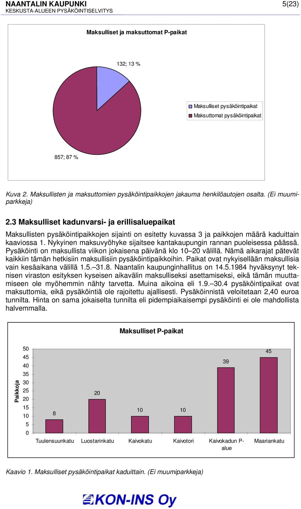 3 Maksulliset kadunvarsi- ja erillisaluepaikat Maksullisten pysäköintipaikkojen sijainti on esitetty kuvassa 3 ja paikkojen määrä kaduittain kaaviossa 1.