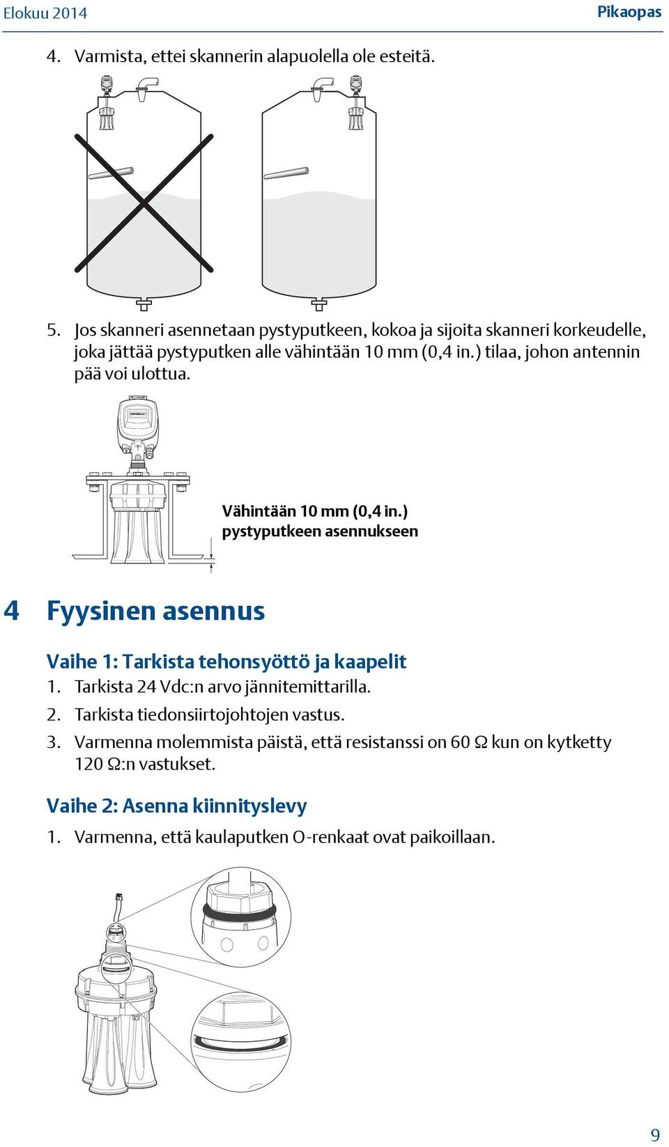 ) tilaa, johon antennin pää voi ulottua. Vähintään 10 mm (0,4 in.
