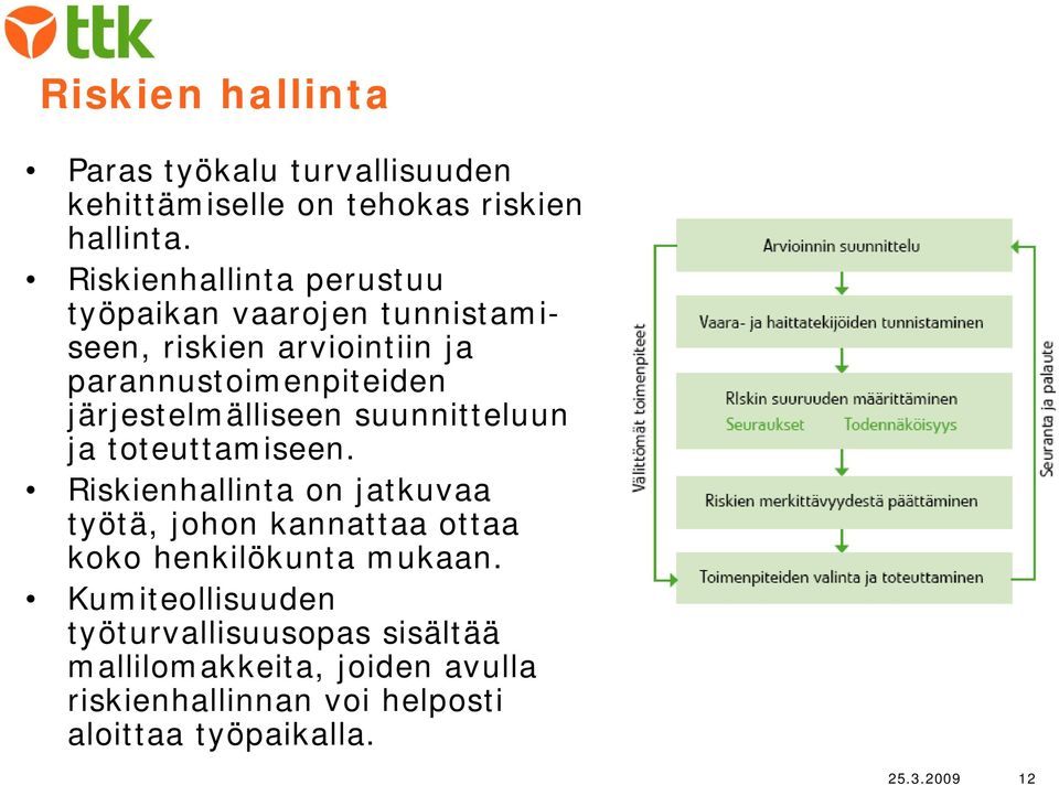 järjestelmälliseen suunnitteluun ja toteuttamiseen.