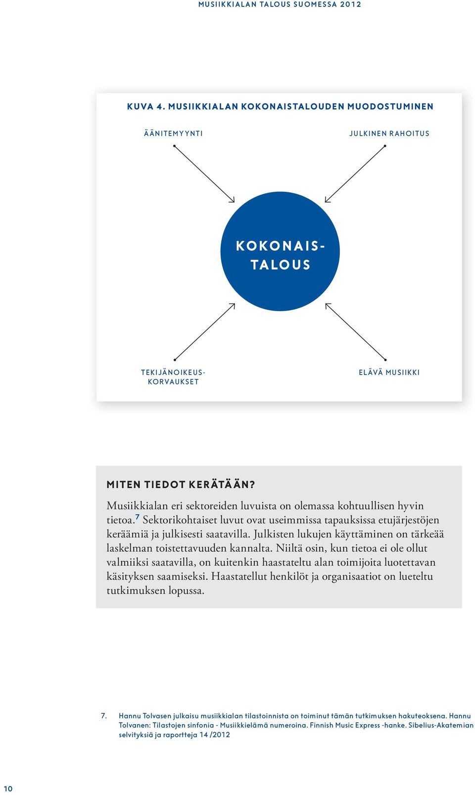 Julkisten lukujen käyttäminen on tärkeää laskelman toistettavuuden kannalta.