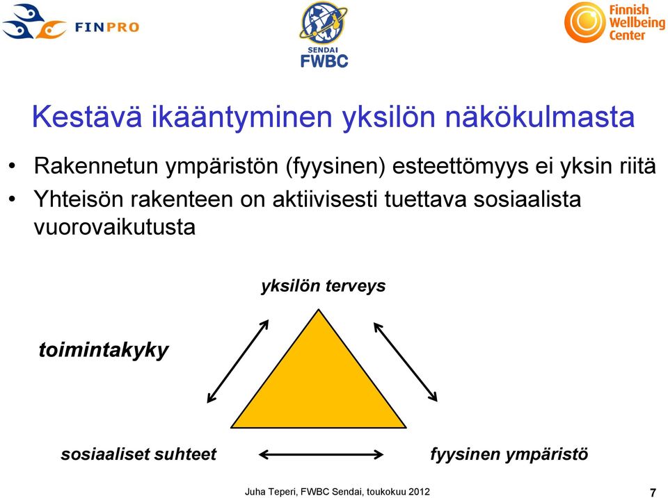 aktiivisesti tuettava sosiaalista vuorovaikutusta yksilön terveys