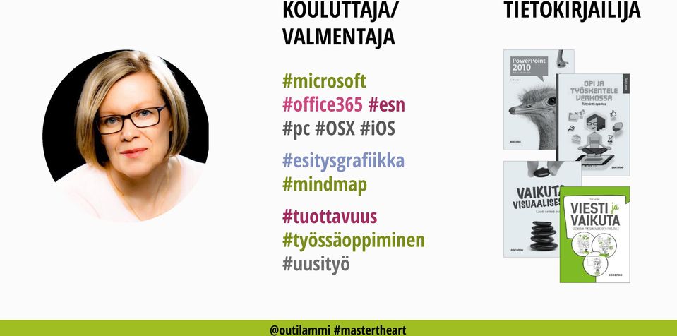 #esitysgrafiikka #mindmap #tuottavuus