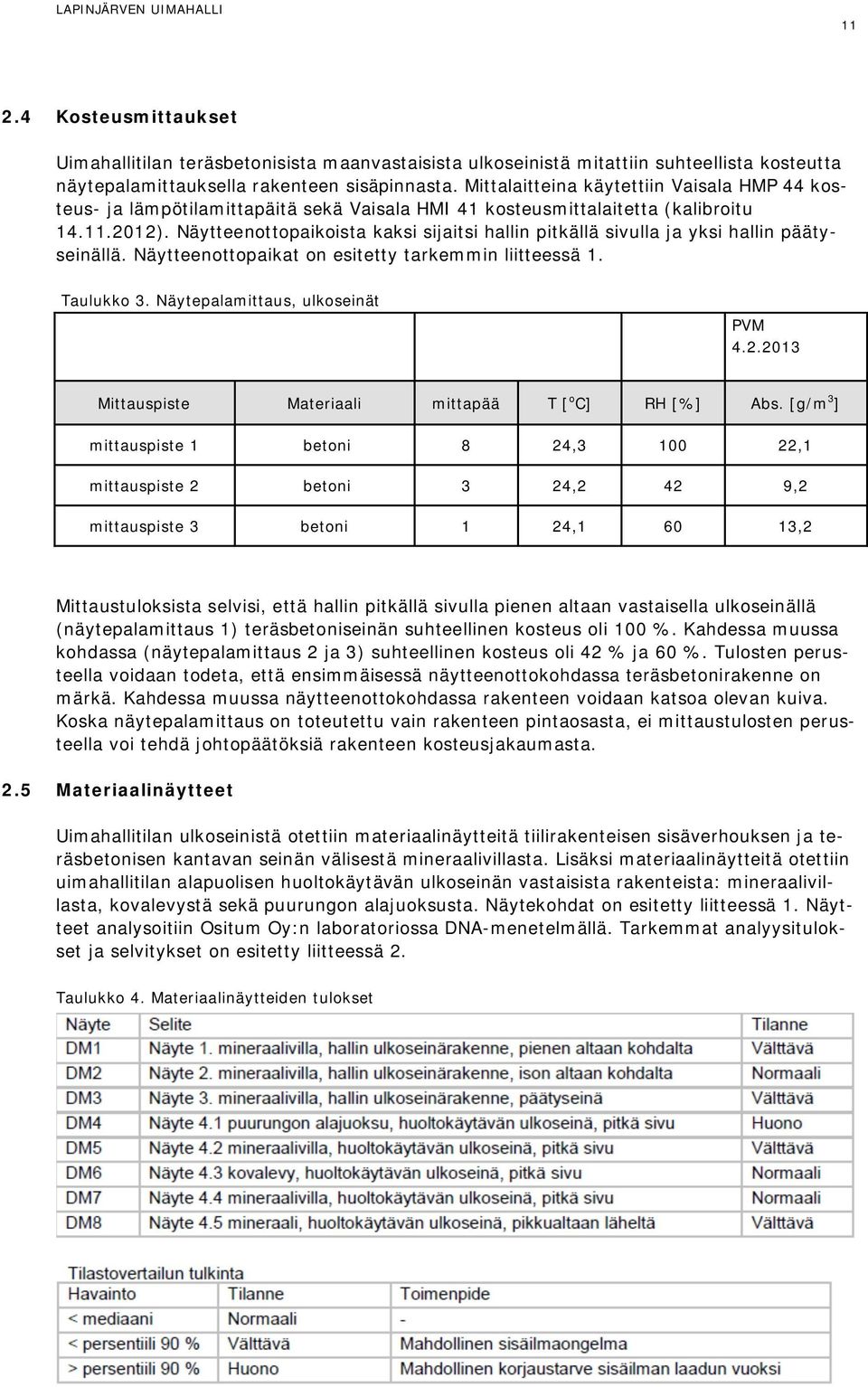 Näytteenottopaikoista kaksi sijaitsi hallin pitkällä sivulla ja yksi hallin päätyseinällä. Näytteenottopaikat on esitetty tarkemmin liitteessä 1. Taulukko 3. Näytepalamittaus, ulkoseinät PVM 4.2.