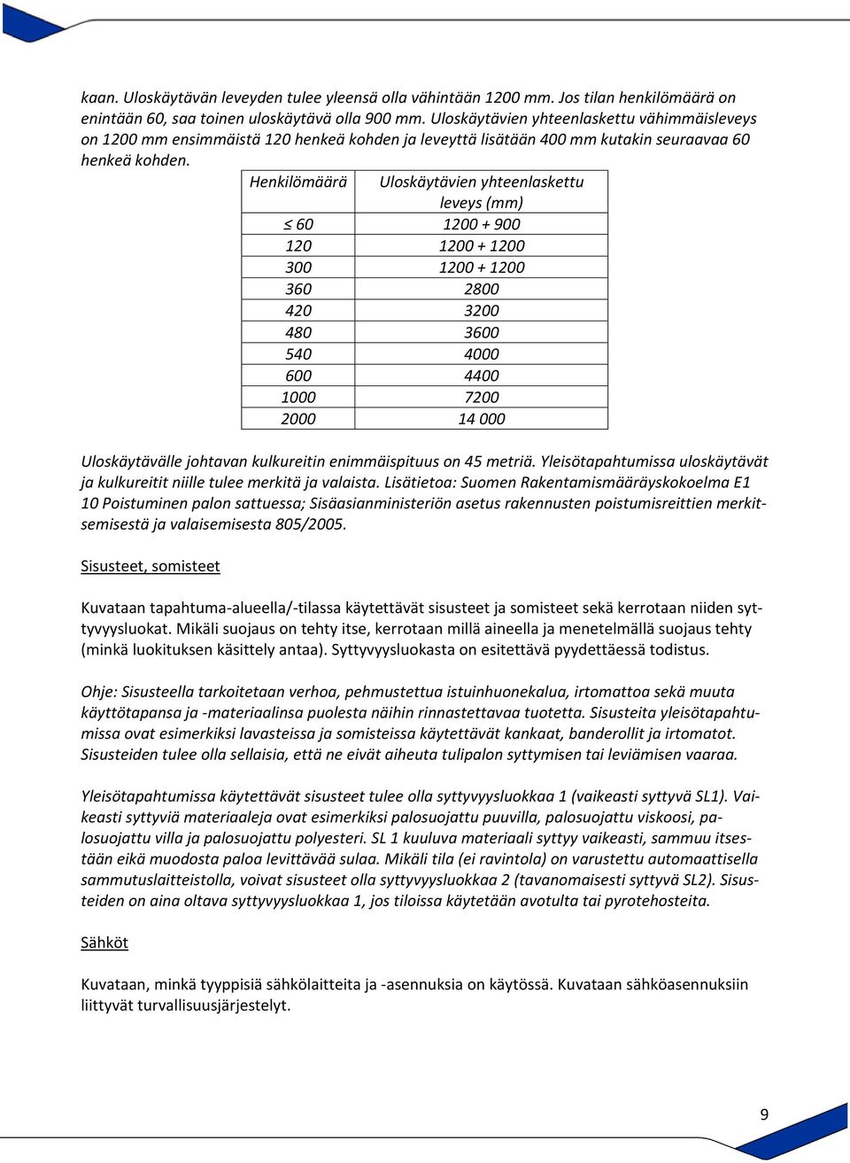 Henkilömäärä Uloskäytävien yhteenlaskettu leveys (mm) 60 1200 + 900 120 1200 + 1200 300 1200 + 1200 360 2800 420 3200 480 3600 540 4000 600 4400 1000 7200 2000 14 000 Uloskäytävälle johtavan